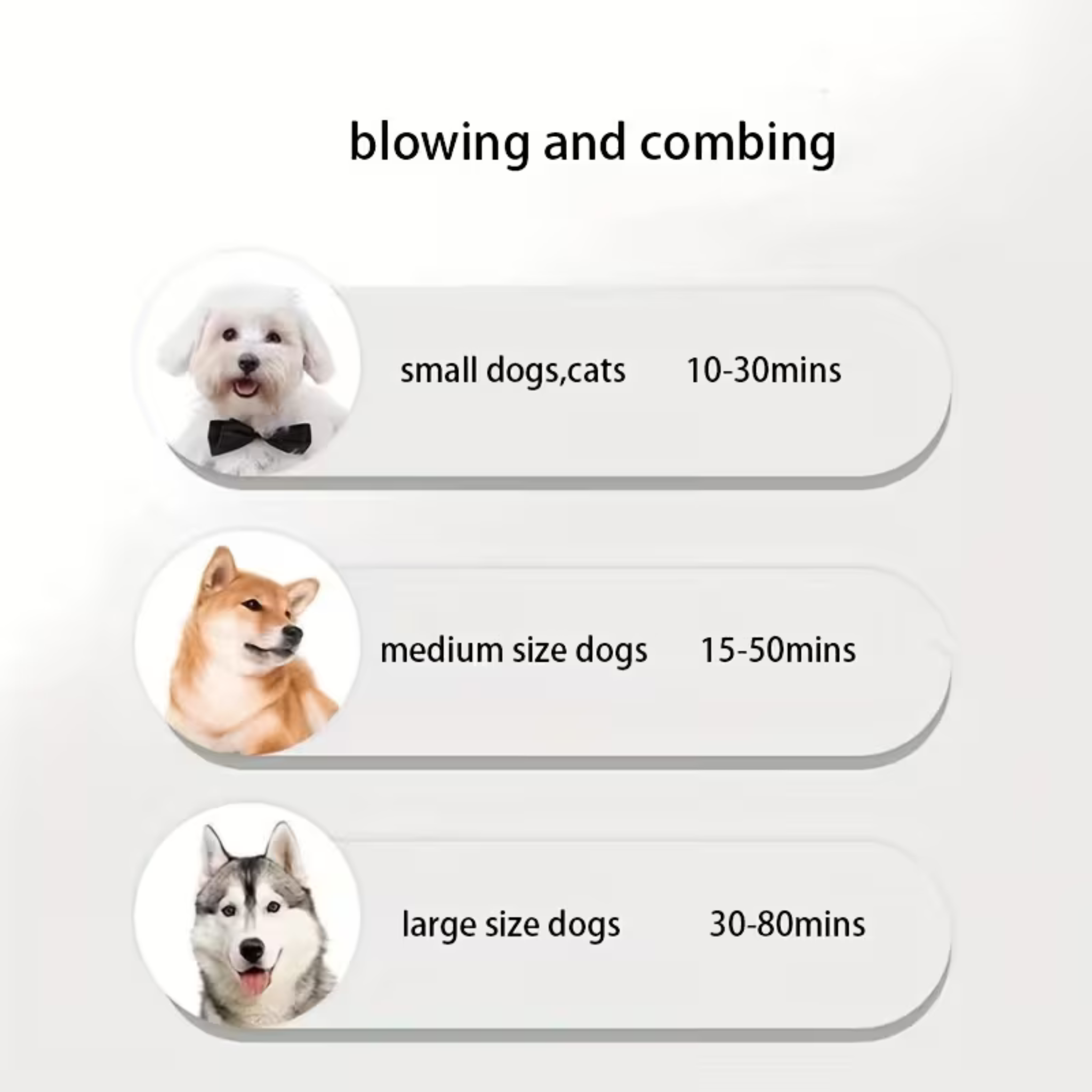 Pet Electric Grooming Brush – 20,000 RPM, Includes 2 Wind Heads